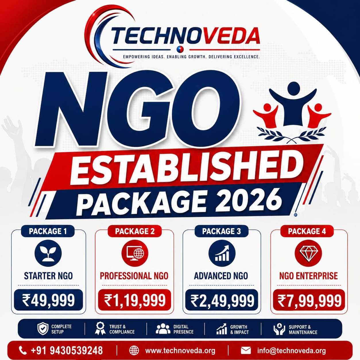NGO ESTABLISHED PACKAGE